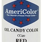 Americolor Candy Oil Food Color, 2-Ounce, Red