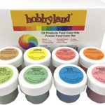 Hobbyland CK Products Powder Food Color Kit, 8 Colors, 4 Gram Jars, Professional Powder Food Color Set