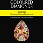 Collecting and Classifying Coloured Diamonds: Diagrams, Glossary, Bibliography (An Illustrated Study of the Aurora Collection Book 4)