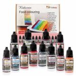 Food Coloring liquid 12 Color Variety Kit in .38 fl. oz. (10ml) Bottles .For cake food coloring neon food coloring food dye
