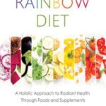 The Rainbow Diet: A Holistic Approach to Radiant Health Through Foods and Supplements