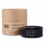 Gobe Color 58mm Filters: Orange, Blue, Grey, Red