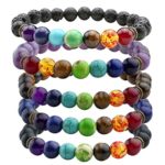 Jovivi 7 Chakras Gemstone Bracelet Natural Healing Crystal Stones Yoga Reiki Prayer Beads
