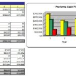 Orange Grove Business Plan – MS Word/Excel