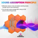 Sonic Acoustics 12 Pack Hexagon Acoustic Panels, 14″ X 12″ X 0.4″ High Density Sound Absorbing Panels Sound proof Insulation Beveled Edge Studio Treatment Tiles (Orange)