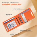 RUNBOX Slim Wallets for Men – Leather Money Clip Mens Wallet – RFID Blocking Front Pocket Bifold Wallet – Minimalist Credit Card Holder with Gift Box