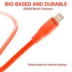 XHSJUG 2 Pack 3.3/6.6FT Apple MFi Certified USB A Cable for Lightning Charger Cable Fast Charging Cord Compatible for iPhone 14/13/12/11/X/Max/8/7/6/6S/5/SE/Plus/iPad (Silicone, Orange)