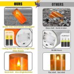 NURADA Orange Flickering Flameless Candles: 3D Wick Battery Operated LED Candle with Remote Timers Electric Fake Candles Realistic for Halloween Pumpkin Lanterns Fall Decoration Pack of 3
