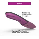 Superfeet All-Purpose Women’s High Impact Support Insoles (Berry) – Trim-To-Fit Orthotic Arch Support Inserts for Women’s Running Shoes – Professional Grade – Size 6.5-8 Women