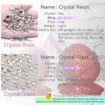 qiipii 3060PCS Orange Resin Rhinestones Crystal Topaz Orange Resin Rhinestones Crystals Diamonds 2mm 3mm 4mm 5mm 6mm Non-Hotfix Gems Stones for Tumblers Mugs Bottles DIY Crafts Body Face Eyes Makeup