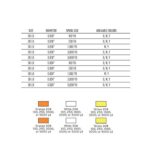 Scientific Anglers Fly Line Dacron Backing, Orange, 20#/100 yd