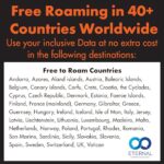 Preloaded Orange Travel Sim Card Now with 30GB of 4G Data, Unlimited Calls & Texts in Europe, 120 mins + 1000 SMS from Europe to Worldwide (Lasts for 31 Days). Tethering Allowed