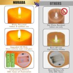 NURADA Outdoor Flameless Candles with Remote Timer – Waterproof Realistic Flickering LED Pillar Electric Battery Operated Fake Candle for Halloween Home Fireplace Decor – 3 Pack Orange (D3”H4”6”8”)