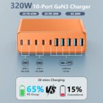 320W USB C Charger Block, 10-Port USB C Charging Station GaN III PD 65W Laptop Fast Charger Adapter for MacBook Pro/Air, DELL, iPad, iPhone, Samsung Galaxy (Orange)