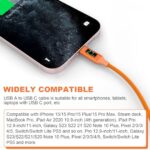 USB to Type C Cable with LED Display Compatible with iPhone 17/15/16, 17/15/16 Pro, 17/15/16 Plus, 17/15/16 Pro Max, MacBook Pro/Air, iPad Air 4/5/Mini 6/11, Galaxy S25/S24/S23/S22 (3.3ft, Orange)