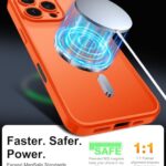 Janmitta Magnetic for iPhone 16e/17e Case,with Screen Protector+Wrist Strap,Compatible with MagSafe,Camera Protection,Military Grade Drop Protection,Slim Translucent Matte Phone Cover,Orange